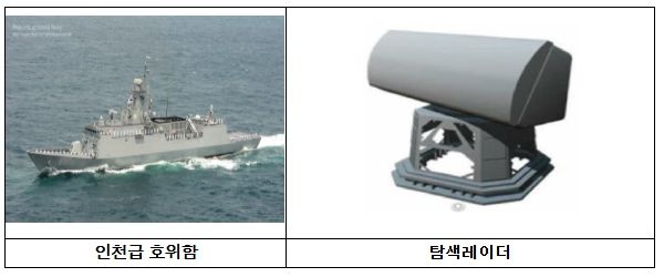 탐색레이더 성능개선