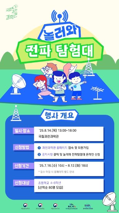 ‘놀러와 전파탐험대’ 포스터