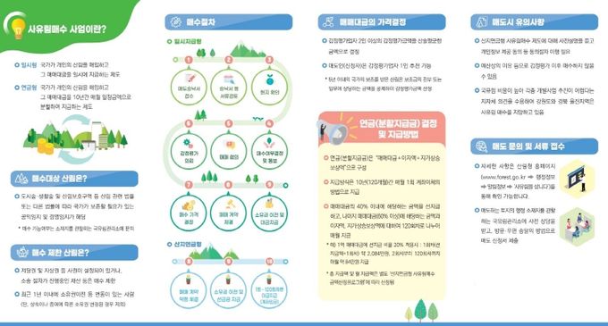 사유림매수사업 안내 이미지